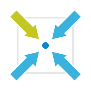 Single Platform 資料集中化