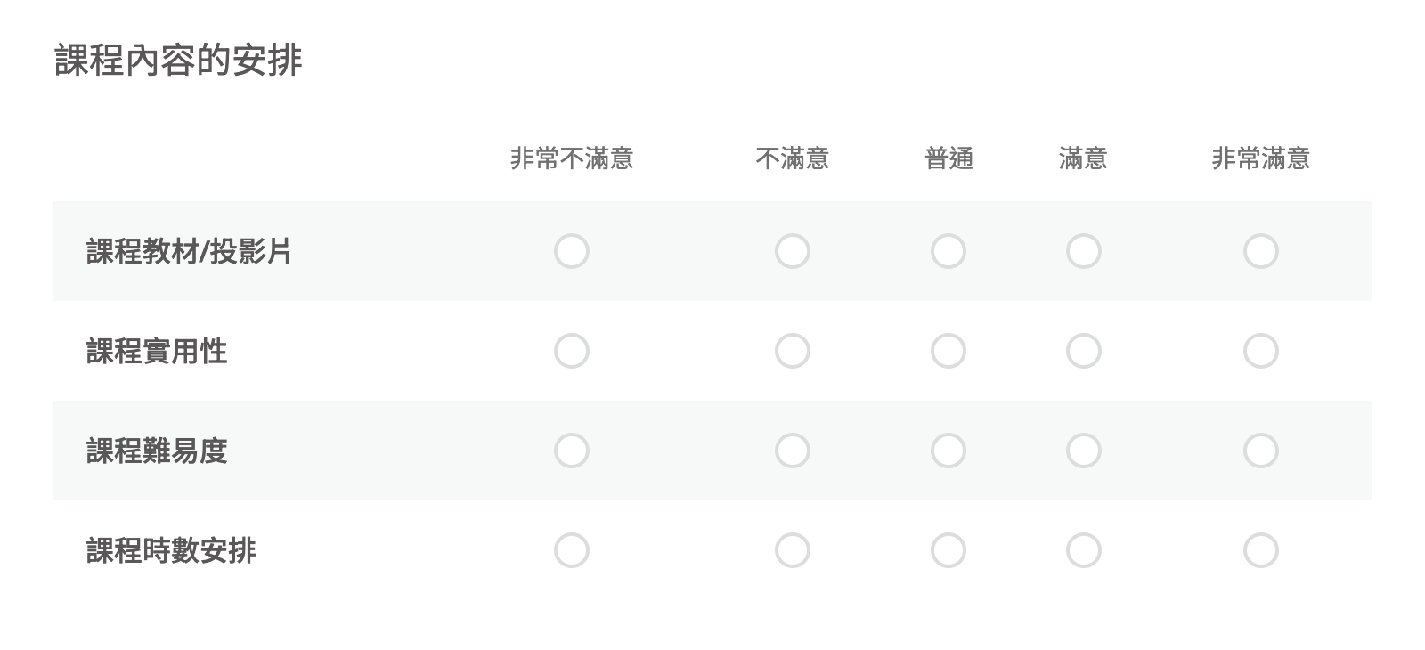 api-driven-strategy-banner-img-csat-survey