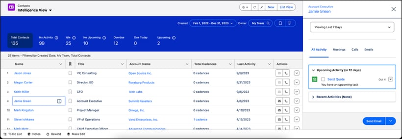 salesforce-release-highlights-sales-cloud-img-02