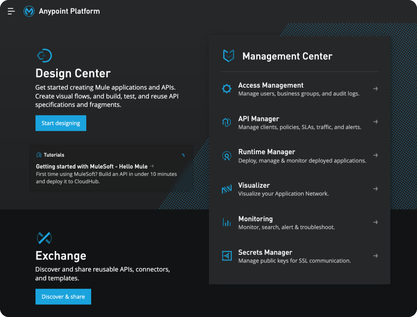 Mulesoft Anypoint Platform