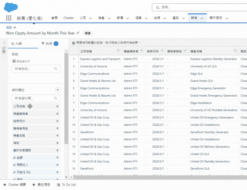 Salesforce Lightning 直覺化首頁配置