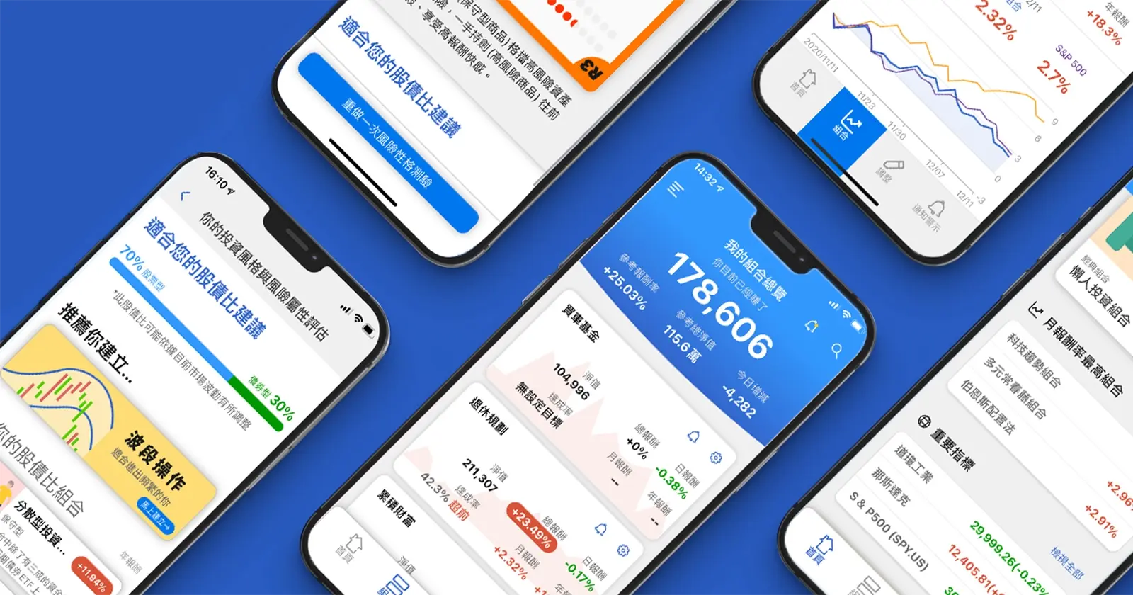 嘉實資訊整合 CTI 與 CRM 突破客服瓶頸